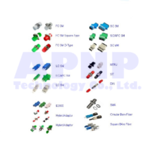 Optical Adapter – APNP Technology